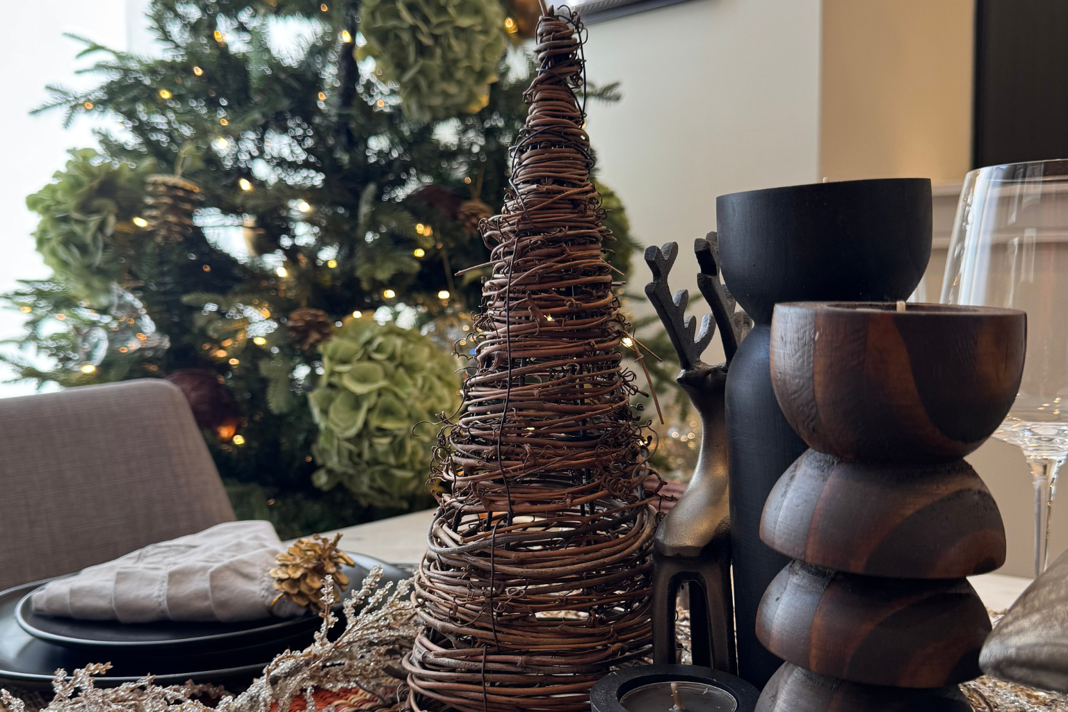 Gifts over $150 to $250