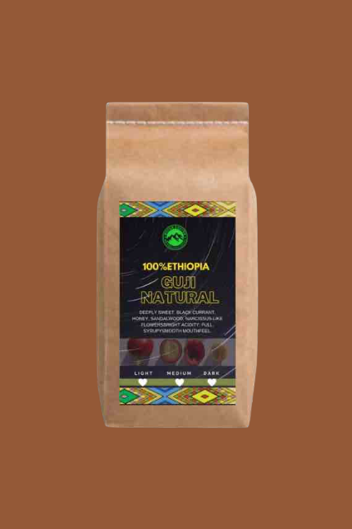 The Curator's Signature Set